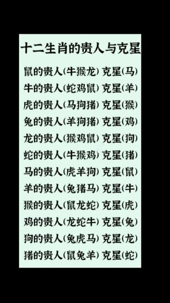 属相与克星指的是啥生肖