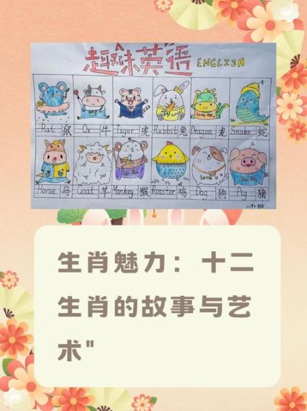 英语一家人生肖属相表示（英语一家人生肖属相怎么说）