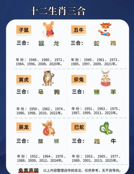 三八属相是什么动物生肖（三八属相是什么生肖）