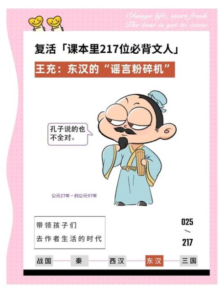 猜生肖王充生肖属相（王充生肖属相考竟属啥）