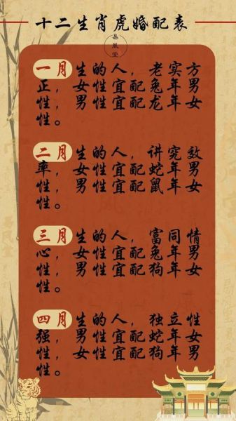 生肖虎女配哪个属相（虎女最配马男婚姻指数高吗）