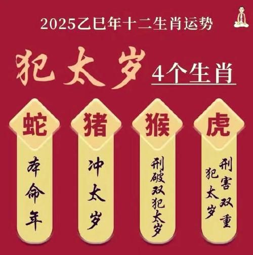 虎年大幸运生肖属相（虎年大幸运生肖属相详解🔍）