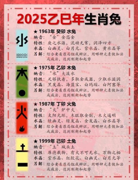 生肖兔最配属相（生肖兔最配属相揭秘）