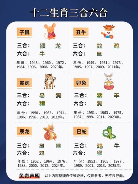 有字最佳生肖属相（有字最佳生肖属相是什么）