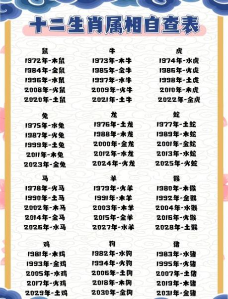 1987年属于什么生肖属相（1987年属什么生肖？）