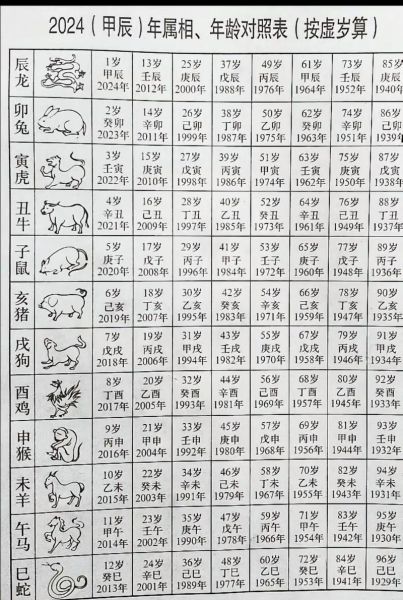 1937年属什么生肖属相什么命（1937年属什么生肖牛年什么命）