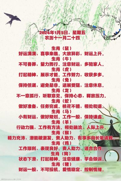 运势什么生肖属相好呢（2024运势最好的生肖有哪些？）