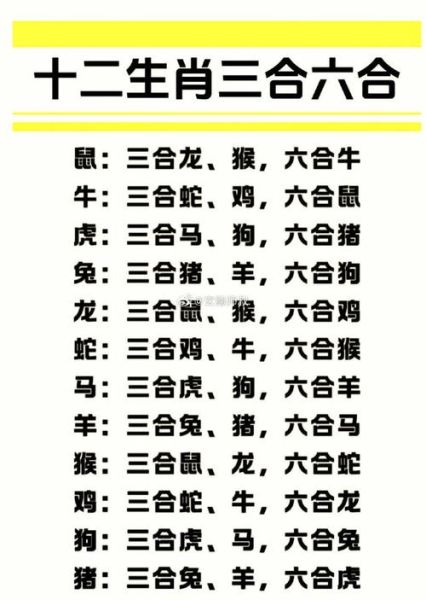 属相龙和生肖牛（生肖龙和牛配对合不合🐲🐂）