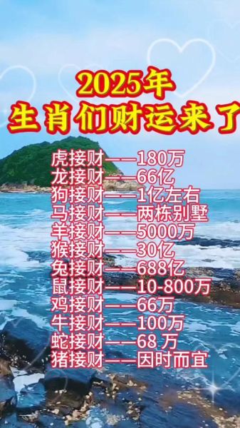 今日财运生肖属相（今日财运生肖属相2025每日更新）