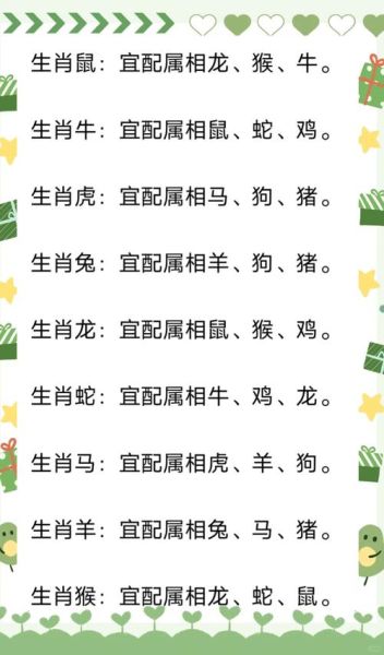 蛇生肖的相合属相（蛇和什么生肖最合？新手配对速查）