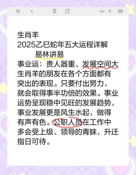 羊生肖属相(羊生肖属相性格与运势详解)