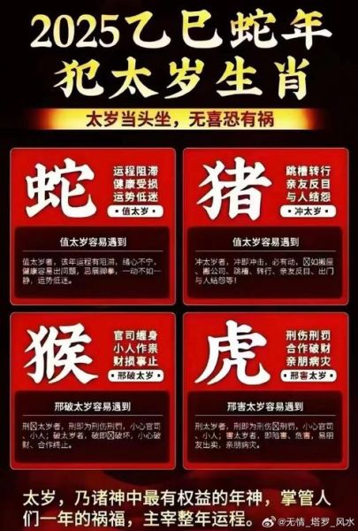 生肖属相有大凶（生肖属相有大凶是真的吗？）