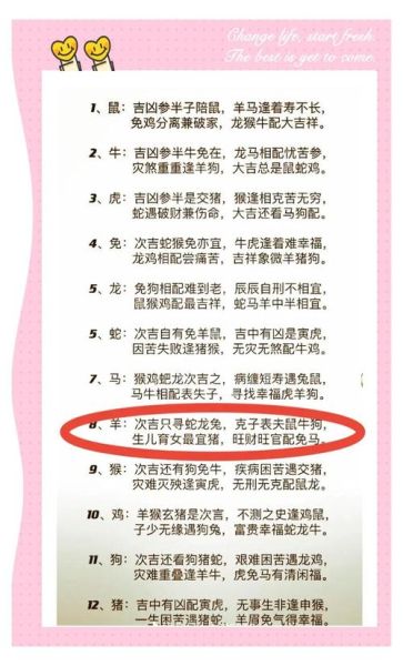 新婚属相避讳什么生肖