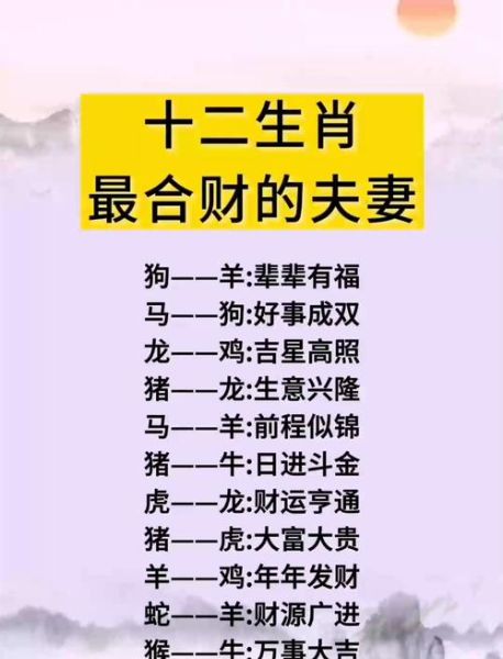 哪些生肖属相合财（哪些生肖一对合财最旺）