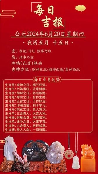 怎样预测幸运生肖属相（生肖运势预测小白教程 🐭🐮🐯）