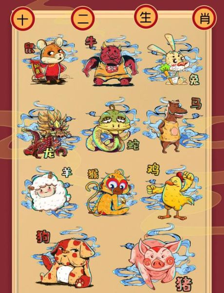 生肖属相插画怎么画好呢