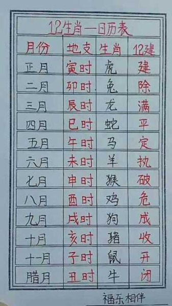 十二生肖道士属相（十二生肖道士属相查询表）