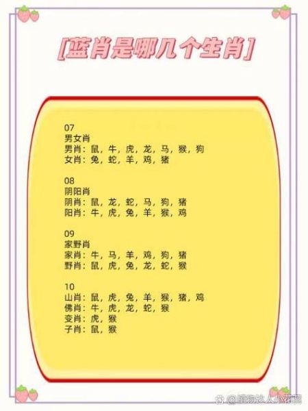 明日属相是什么生肖的