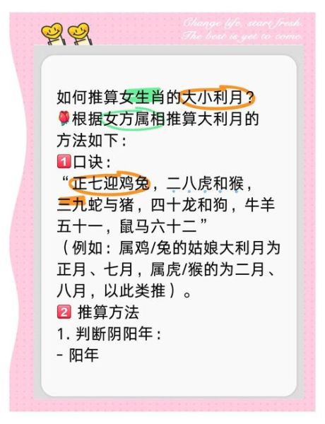 一个月内怎么算生肖属相（属相是按阴历还是阳历？小白速懂🙋‍♂️）