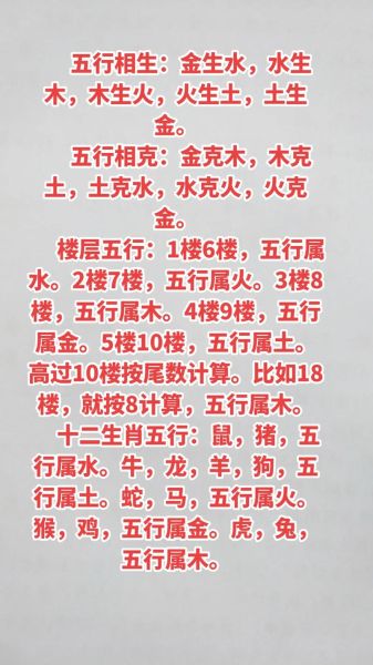 生肖属相适合楼层（属狗楼层吉利数字怎么选）