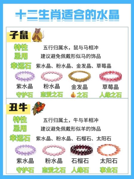 属相带生肖禁忌（十二属相佩戴生肖禁忌图解）