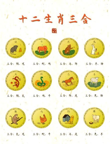 结缘三兄弟生肖属相（三兄弟生肖属相一样是不是更旺？）