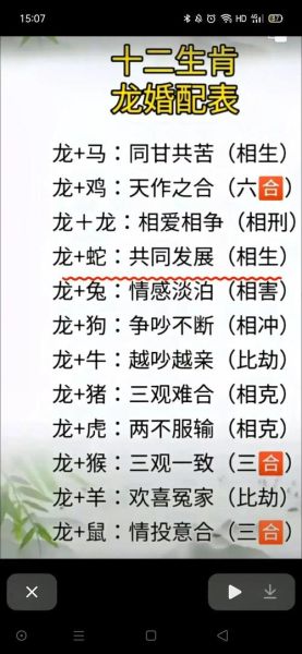 生肖龙女婚姻与属相（生肖龙女最佳婚配属相是什么）