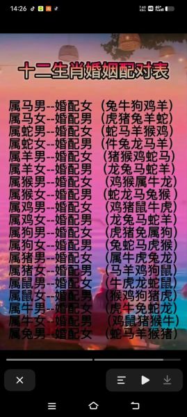 生肖鸡婚配属相（生肖鸡最佳配偶是什么属相）