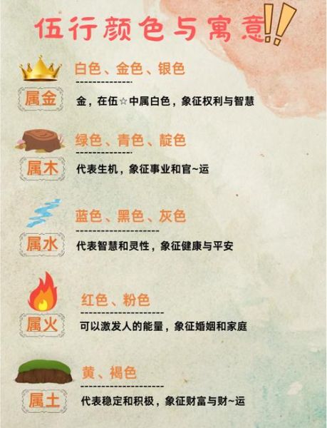 生肖颜色喜好有哪些属相（生肖颜色喜好的属相查询表）