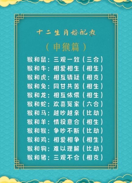 生肖属相相合的组合（生肖属相最佳婚配组合有哪些）