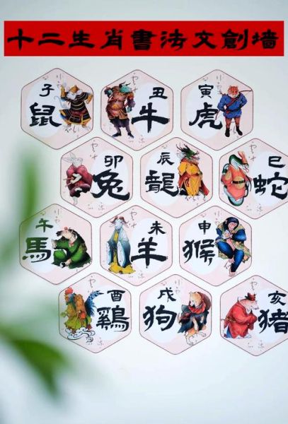 生肖属相文化（生肖属相文化入门：十二生肖从哪来？）
