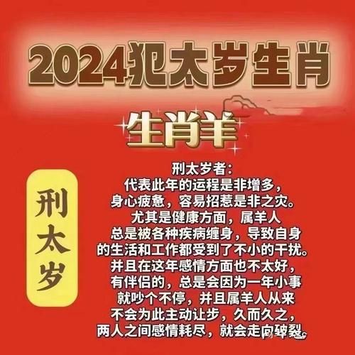 甲辰代表着什么生肖属相（甲辰年属什么生肖）