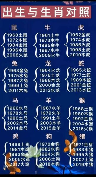 家居成员生肖属相排名（2025年家居成员生肖最旺属相排名Top12）
