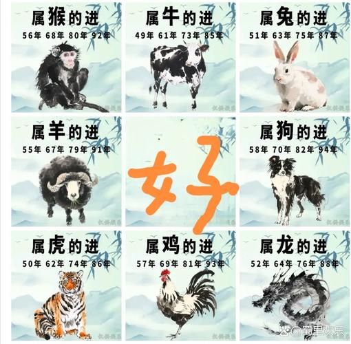 文武重臣生肖属相是(文武重臣生肖属相是什么)