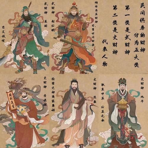 文武菩萨有哪些生肖属相（文武菩萨对应的4大生肖）