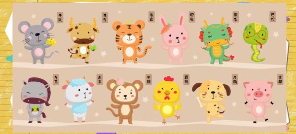 孙子的生肖属相（孙子属什么生肖？小白看完秒懂🐁🐂🐅）