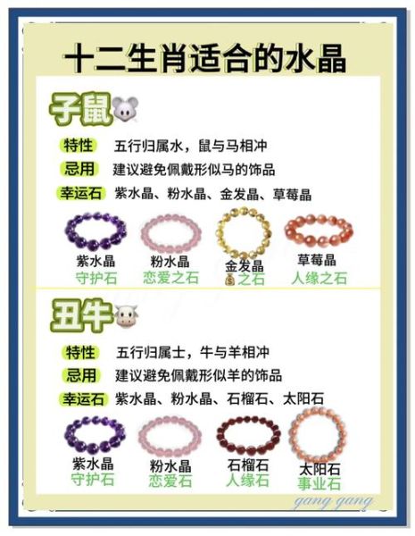 生肖属相挂坠手链（生肖属相挂坠手链怎么选？入门避坑指南）