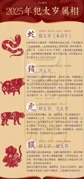 生肖属相配对父女（父女属相不合真的克亲吗）