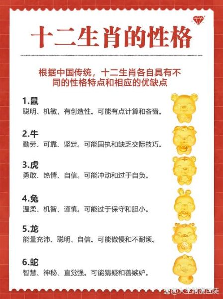 各大生肖属相特点图片（十二生肖属相特点图片大全）