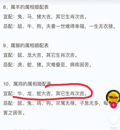 属相鸡龙配生肖（属鸡和属龙相配婚姻如何）