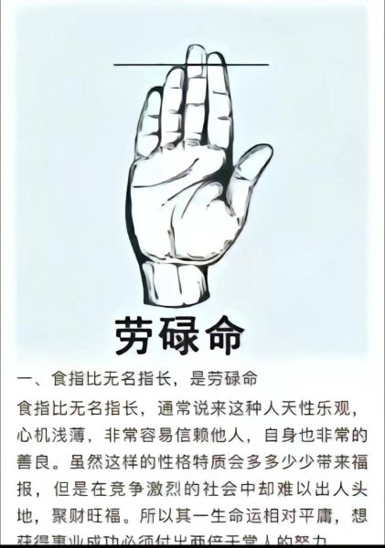 食指最佳生肖属相图（食指最佳生肖属相图解析）