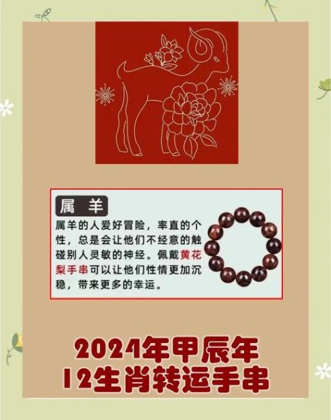 生肖属相羊多大（属羊的今年多大2024查询表）