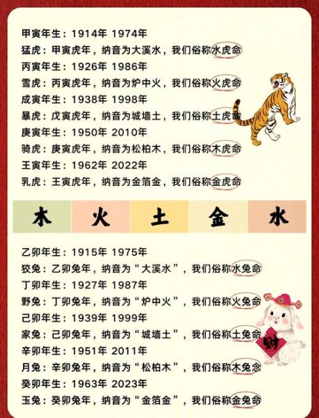 水土属相的生肖（水土属相的生肖有哪些）