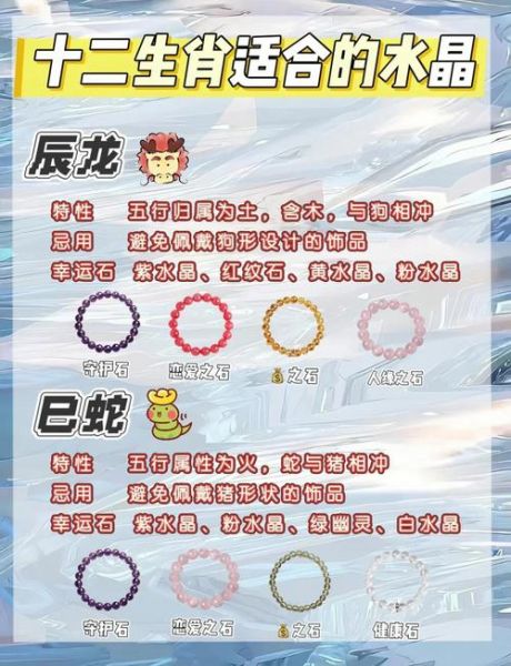 生肖属相运气（2025年属龙运势每月运程详解🔮）