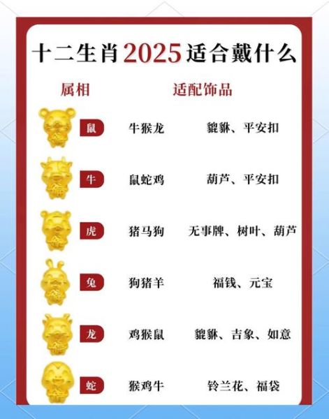 小宝属什么生肖属相（小宝属什么生肖属相最新版2025）