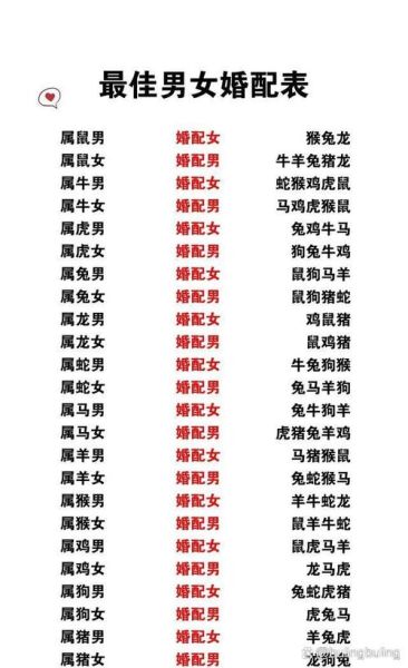 西方的生肖父母属相（西方生肖对应父母属相查询指南）