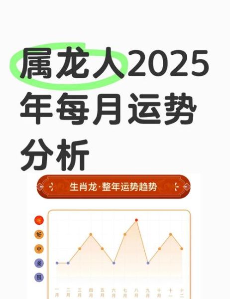 生肖属相购彩推荐（2025属龙人怎么选彩票号码最稳）