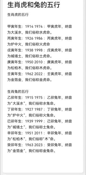 99年属相是什么生肖（99年属什么生肖的小白指南）