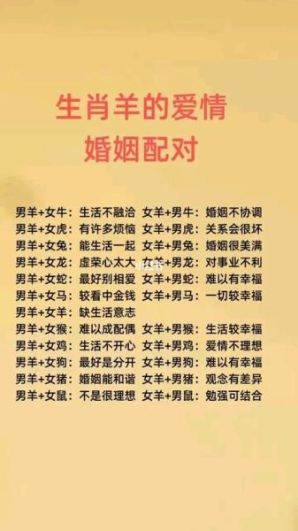 生肖羊爱情属相（属羊和什么属相最配及禁忌）