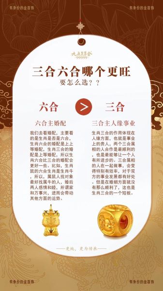 生肖属相相合有哪些（生肖属相相合有哪些组合？）